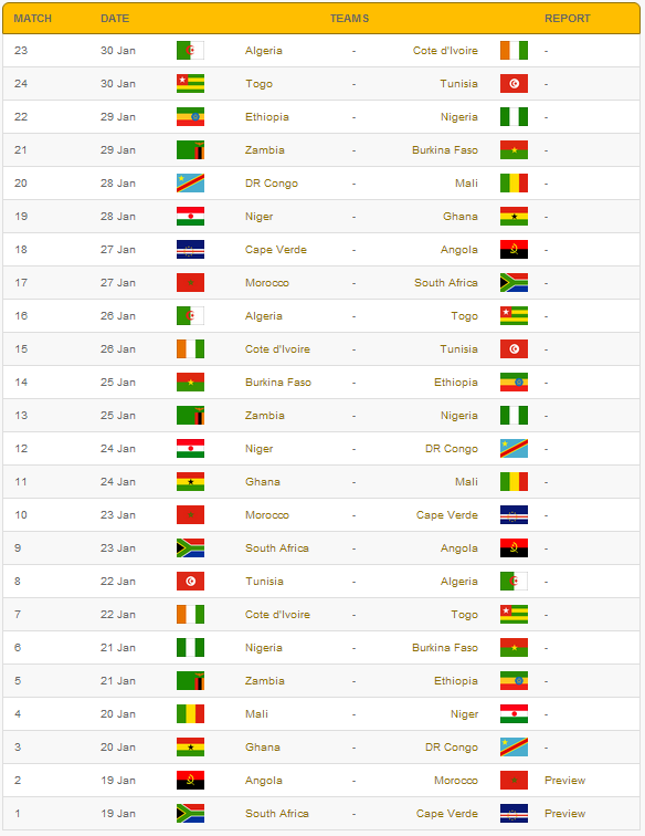 2013 Africa Cup of Nations (AfCON) matches timetable/fixtures
